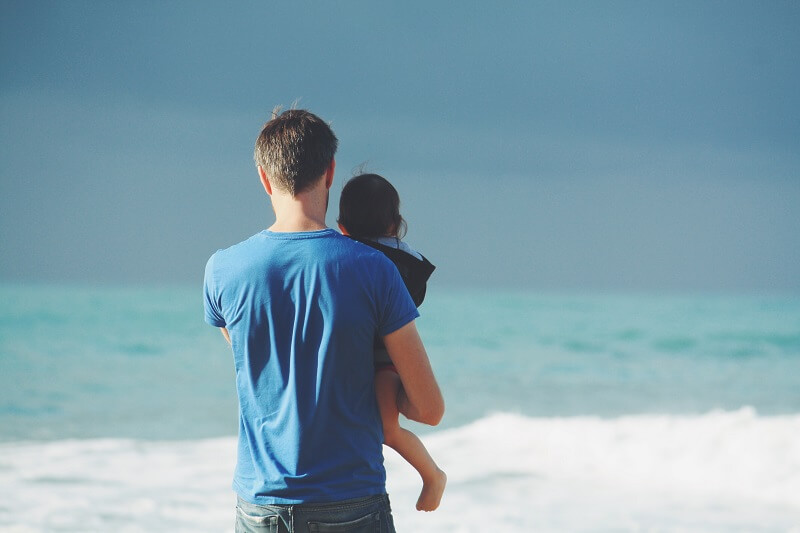 Using The Status Quo Model To Determine Parenting Time